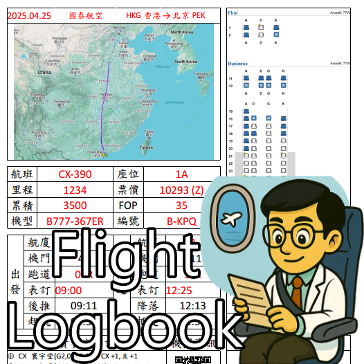 F-logbook